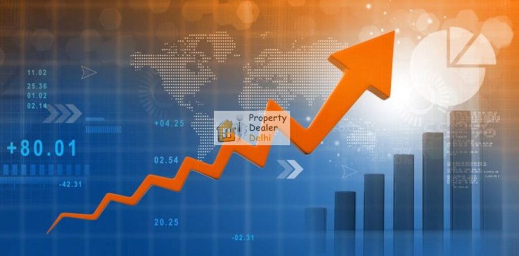 Economic Growth and Employment Opportunities