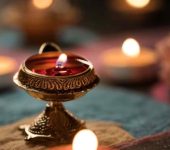 Bhavishyavani Kendra - Experts of Vastu Services in Paschim Vihar Delhi - Best Vastu Services in Delhi
