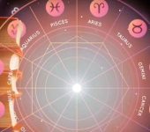 Dr. Neeti S Sharma - Experts of Vastu Services in Laxmi Nagar Delhi - Best Vastu Services in Delhi
