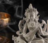 Maha Vastu Acharya Vikas Lamba - Best Vastu Services in Shahdara, Delhi - Best vastu Expert in Delhi