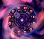Malati Numerologist - Best Vastu Services in Lajpat Nagar, Delhi - Best vastu Expert in Delhi
