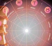 Prabhu Astrology - Experts of Vastu Services in Dwarka Delhi - Best Vastu Services in Delhi
