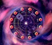 Shiny Brains - Experts of Vastu Services in Laxmi Nagar Delhi - Best Vastu Services in Delhi