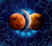Vastu Vigyan - Best Vastu Services in Shahdara, Delhi - Best vastu Expert in Delhi